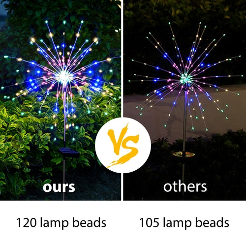 4PCS 120 LED Multi Color Outdoor Firework