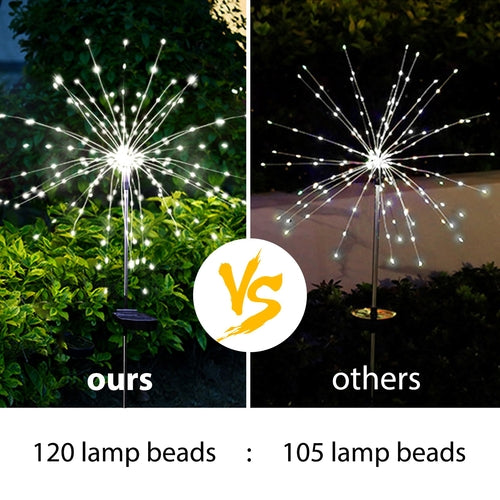 4PCS 120 LED Multi Color Outdoor Firework
