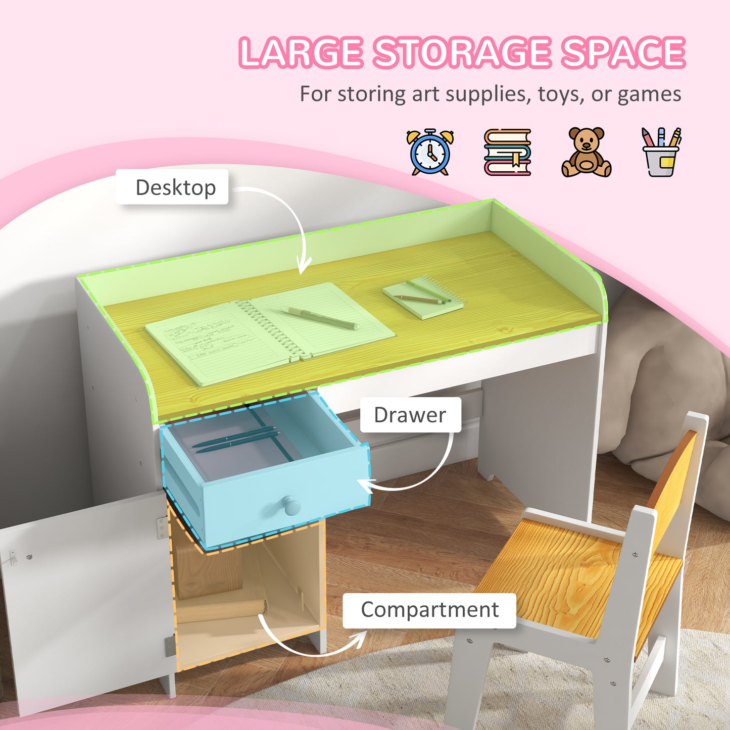 Kids Desk and Chair Set with Storage, White